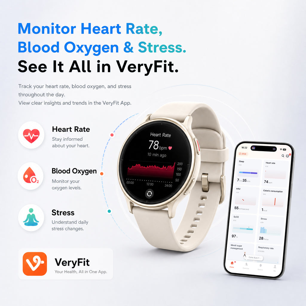 BlazeChip Smart Watch for Women (Answer/Make Call), 1.65" HD Fitness Tracker with Heart Rate/SpO2/Sleep Monitor, Pedometer, 110+ Sports Modes, 3ATM Waterproof, 7-Day Battery, for iOS Android