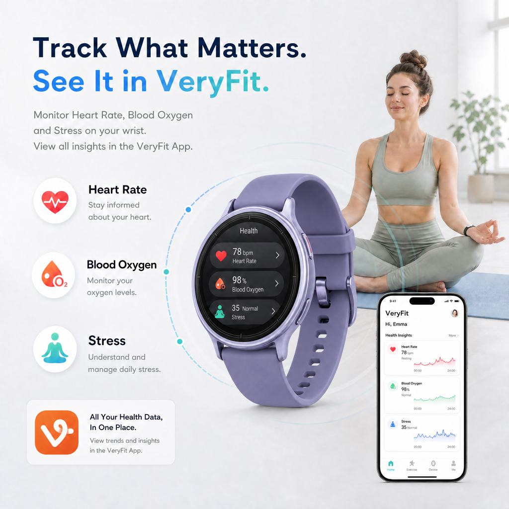 BlazeChip Smart Watch for Women (Answer/Make Call), 1.65" HD Fitness Tracker with Heart Rate/SpO2/Sleep Monitor, Pedometer, 110+ Sports Modes, 3ATM Waterproof, 7-Day Battery, for iOS Android